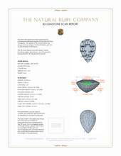 2.09 Ct. Ruby from Burma (Myanmar) 3 D Scan Report