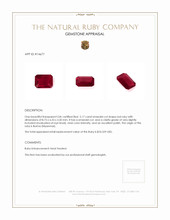 2.17 Ct. Ruby from Burma (Myanmar) Appraisal