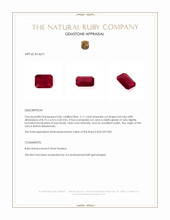 2.17 Ct. Ruby from Burma (Myanmar) Appraisal