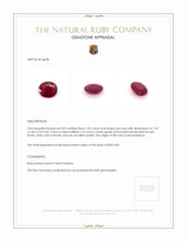 1.55 Ct. Ruby from Mozambique Appraisal