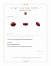 0.42 Ct. Ruby from Burma (Myanmar) Appraisal
