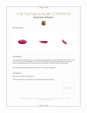 0.65 Ct. Ruby from Burma (Myanmar) Appraisal