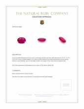 0.56 Ct. Ruby from Burma (Myanmar) Appraisal