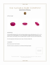 0.56 Ct. Ruby from Burma (Myanmar) Appraisal