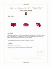 1.14 Ct. Ruby from Thailand Appraisal
