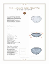 1.14 Ct. Ruby from Thailand 3 D Scan Report