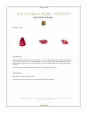 1.03 Ct. Ruby from Thailand Appraisal