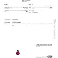 1.03 Ct. Ruby from Thailand Scan Report