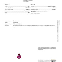 1.03 Ct. Ruby from Thailand Scan Report