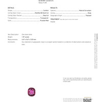 1.07 Ct. Ruby from Thailand Scan Report