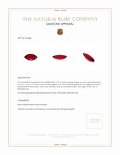 2.29 Ct. Ruby from Madagascar Appraisal