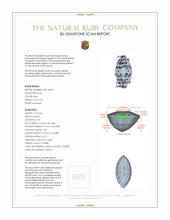 2.29 Ct. Ruby from Madagascar 3 D Scan Report