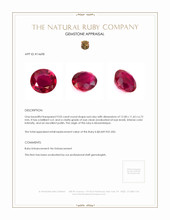 9.03 Ct. Ruby from Mozambique Appraisal