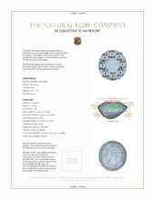 9.03 Ct. Ruby from Mozambique 3 D Scan Report