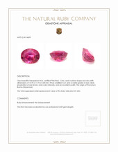 12.46 Ct. Ruby from Burma (Myanmar) Appraisal