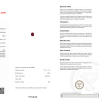 1.55 Ct. Ruby from Mozambique Scan Report
