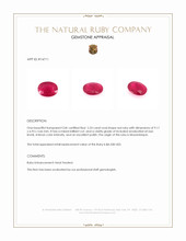 2.23 Ct. Ruby from Mozambique Appraisal