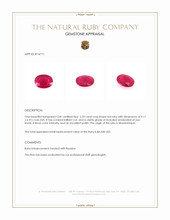 2.23 Ct. Ruby from Mozambique Appraisal