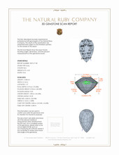 4.63 Ct. Ruby from Mozambique 3 D Scan Report