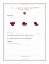 2.02 Ct. Ruby from Mozambique Appraisal
