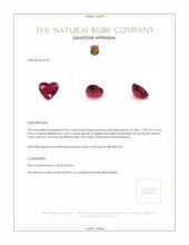2.02 Ct. Ruby from Mozambique Appraisal