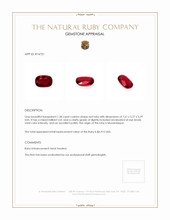1.38 Ct. Ruby from Mozambique Appraisal