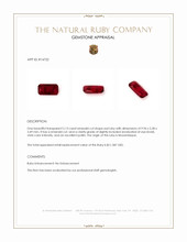 2.13 Ct. Ruby from Mozambique Appraisal
