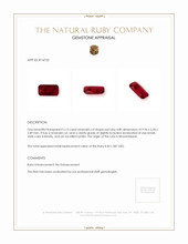 2.13 Ct. Ruby from Mozambique Appraisal