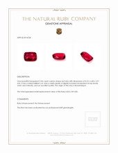 2.06 Ct. Ruby from Mozambique Appraisal