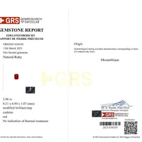 2.06 Ct. Ruby from Mozambique Scan Report