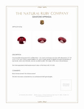 1.56 Ct. Ruby from Mozambique Appraisal