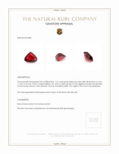 1.52 Ct. Ruby from Mozambique Appraisal