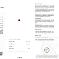 1.52 Ct. Ruby from Mozambique Scan Report