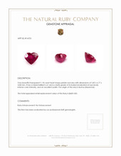 1.18 Ct. Ruby from Burma (Myanmar) Appraisal
