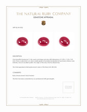11.86 Ct. Cabochon Ruby from Burma (Myanmar) Appraisal