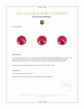 13.15 Ct. Cabochon Ruby from Burma (Myanmar) Appraisal