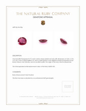 0.72 Ct. Ruby from Burma (Myanmar) Appraisal