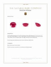 6.22 Ct. Ruby from Burma (Myanmar) Appraisal