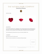 4.03 Ct. Ruby from Mozambique Appraisal