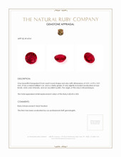 0.64 Ct. Ruby from Mozambique Appraisal