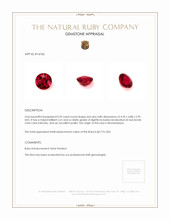 0.59 Ct. Ruby from Mozambique Appraisal