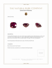 1.93 Ct. Ruby from Madagascar Appraisal