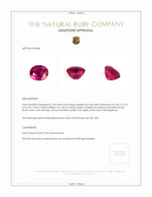 1.28 Ct. Ruby from Madagascar Appraisal