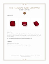 1.12 Ct. Ruby from Mozambique Appraisal