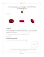 2.18 Ct. Ruby from Mozambique Appraisal