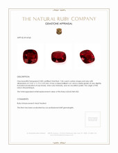 7.06 Ct. Ruby from Mozambique Appraisal
