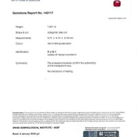 1.04 Ct. Ruby from Mozambique Scan Report