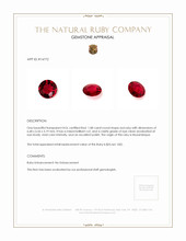 1.08 Ct. Ruby from Mozambique Appraisal