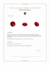 1.08 Ct. Ruby from Mozambique Appraisal