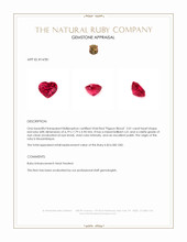2.01 Ct. Ruby from Mozambique Appraisal